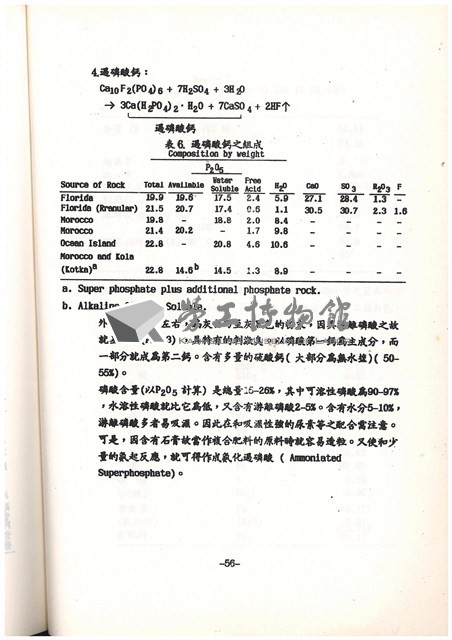 標準操作手冊藏品圖，第60張