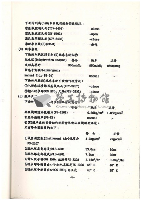 標準操作手冊藏品圖，第10張