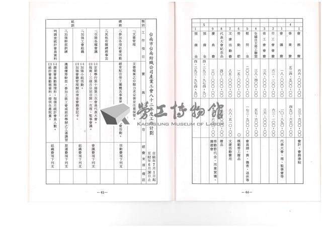 台南紡織公司產業工會第10屆第3次會員代表大會手冊藏品圖，第50張