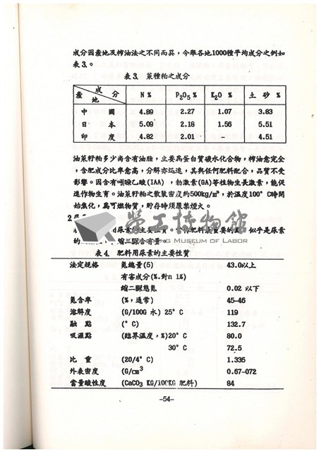 標準操作手冊藏品圖，第58張