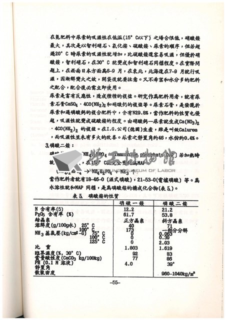 標準操作手冊藏品圖，第59張