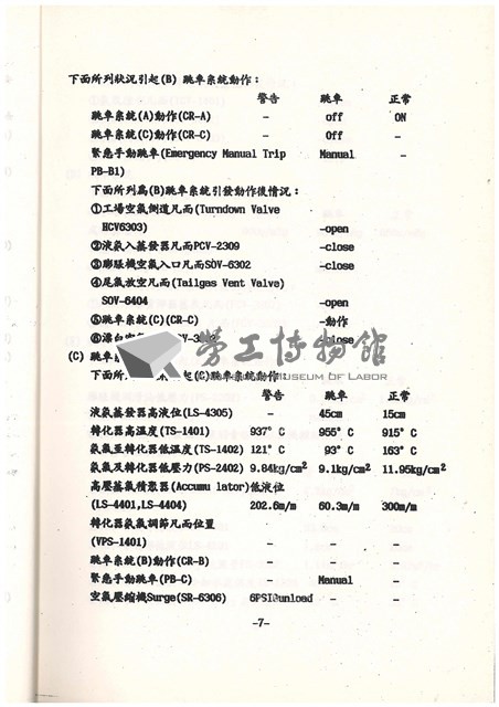標準操作手冊藏品圖，第9張