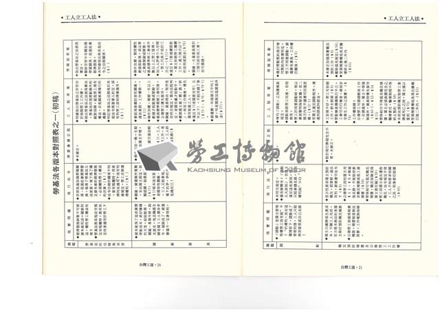 《台灣工運》No. 2藏品圖，第13張