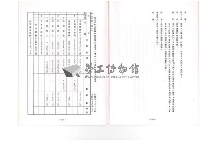台南紡織公司產業工會第10屆第3次會員代表大會手冊藏品圖，第44張
