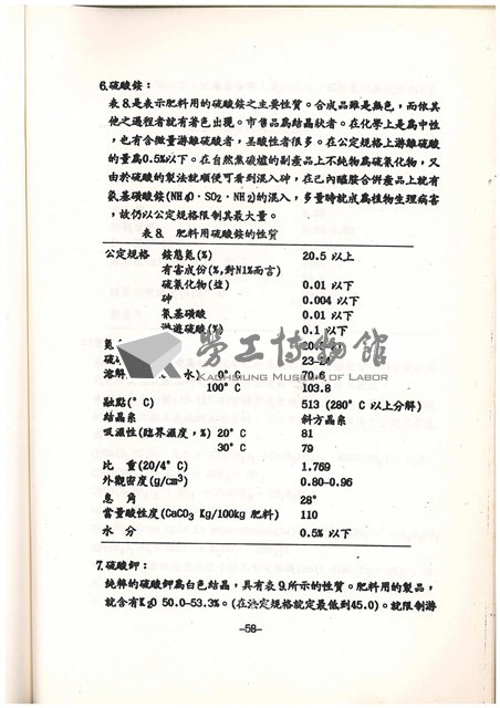 標準操作手冊藏品圖，第62張