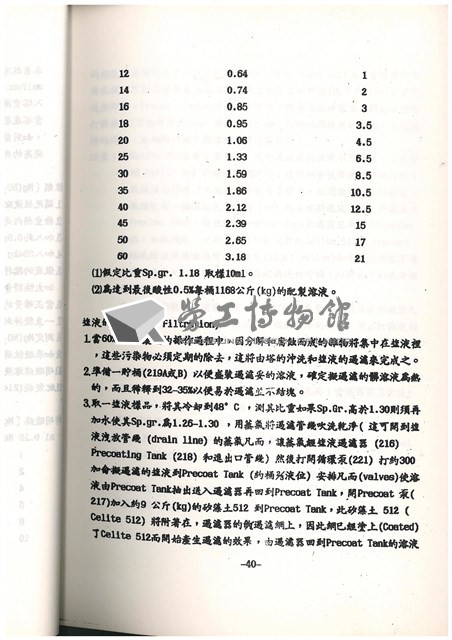 標準操作手冊藏品圖，第42張