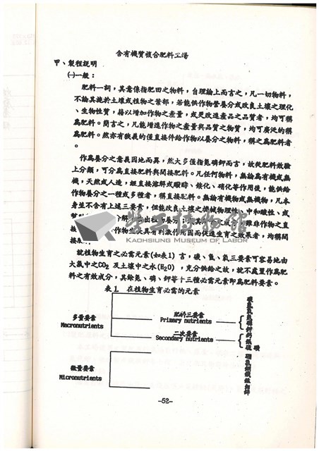 標準操作手冊藏品圖，第56張