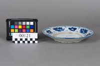 瓷盤藏品圖，第4張