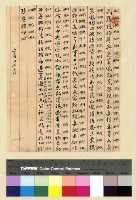 一九一三年(民國二年)各處來往電報藏品圖，第1張