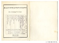 曾欽錫《臺灣省自來水股份有限公司第六區管理處公務員任用審查證明文件》封面藏品圖，第1張