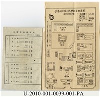 Subject schedule at TPCKU Collection Image, Figure 2, Total 4 Figures