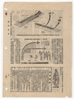 王助收集「剪報」藏品圖，第2張