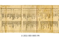 Prefecture Tainan Industrial Secondary School classmate roster Collection Image, Figure 2, Total 4 Figures