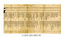 Prefecture Tainan Industrial Secondary School classmate roster Collection Image, Figure 4, Total 4 Figures