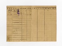 省立工學院圖書館學生借書證藏品圖，第2張