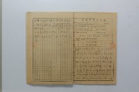 民國45年8至9月學生假期實習報告書藏品圖，第16張