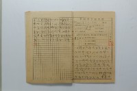 民國45年8至9月學生假期實習報告書藏品圖，第18張