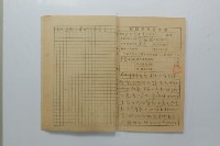 民國45年8至9月學生假期實習報告書藏品圖，第20張