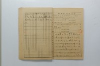 民國45年8至9月學生假期實習報告書藏品圖，第21張