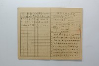 民國45年8至9月學生假期實習報告書藏品圖，第25張