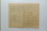 民國45年8至9月學生假期實習報告書藏品圖，第27張