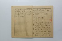 民國45年9月學生假期實習報告書藏品圖，第3張