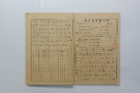 民國45年9月學生假期實習報告書藏品圖，第7張