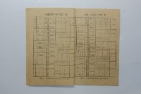 民國44年第一學期臺灣省立工學院科目時間表藏品圖，第11張
