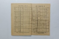 民國44年第一學期臺灣省立工學院科目時間表藏品圖，第12張
