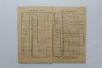 民國44年第一學期臺灣省立工學院科目時間表藏品圖，第22張