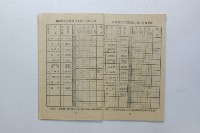 民國44年第二學期臺灣省立工學院科目時間表藏品圖，第3張