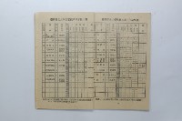 民國44年第二學期臺灣省立工學院科目時間表藏品圖，第25張