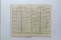 民國45年第一學期臺灣省立工學院科目時間表藏品圖，第5張