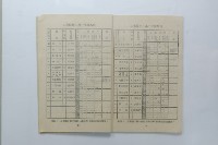 民國45年第一學期臺灣省立工學院科目時間表藏品圖，第7張