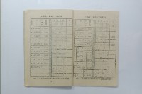 民國45年第一學期臺灣省立工學院科目時間表藏品圖，第14張