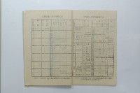 民國45年第一學期臺灣省立工學院科目時間表藏品圖，第17張
