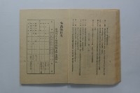 臺灣省立工學院學生手冊藏品圖，第7張