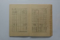 臺灣省立工學院學生手冊藏品圖，第8張