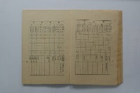 臺灣省立工學院學生手冊藏品圖，第9張