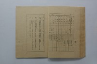 臺灣省立工學院學生手冊藏品圖，第22張