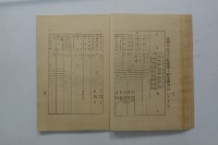 臺灣省立工學院學生手冊藏品圖，第23張