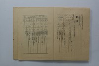 臺灣省立工學院學生手冊藏品圖，第44張