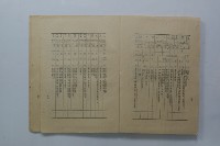 臺灣省立工學院學生手冊藏品圖，第45張