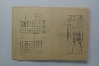 臺灣省立工學院學生手冊藏品圖，第47張