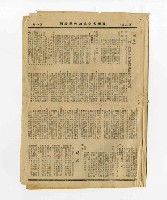 《臺灣省立成功大學校刊》第1期藏品圖，第3張