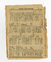 《臺灣省立成功大學校刊》第1期藏品圖，第4張