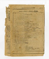 《臺灣省立成功大學校刊》第1期藏品圖，第5張