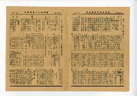 《臺灣省立工學院院刊》第66期藏品圖，第1張