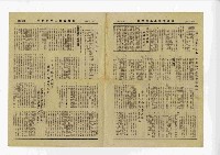 《臺灣省立工學院院刊》第70期藏品圖，第1張