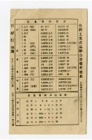 「度量衡換算表」廣告小卡藏品圖，第2張